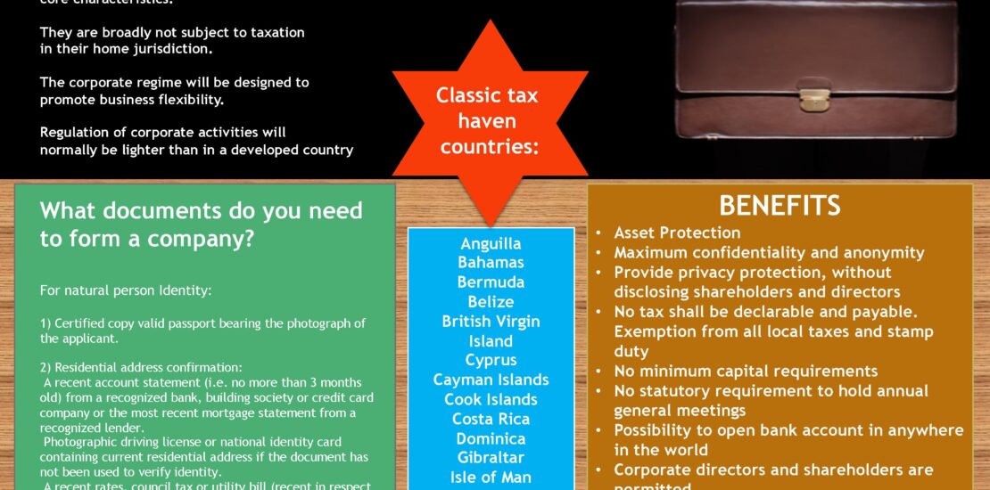 Offshore Company Formation - Facts that you need to know