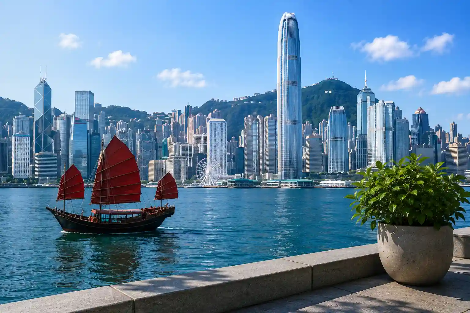 The benefits of establishing a company in Hong Kong