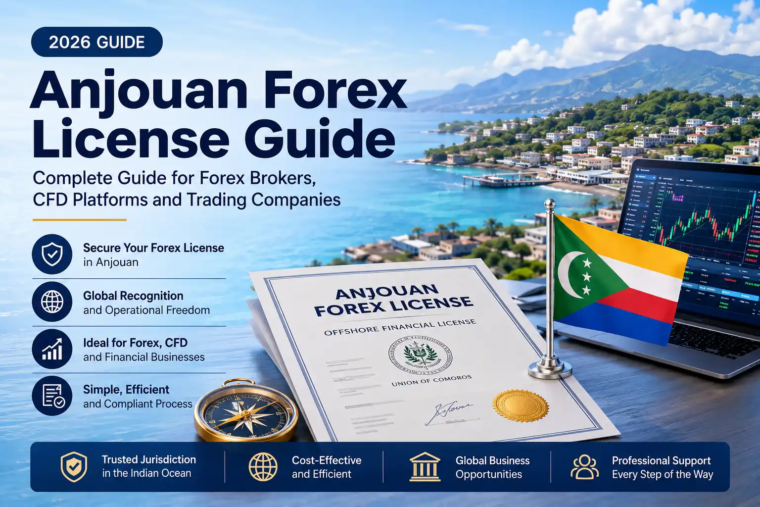 Anjouan Brokerage License