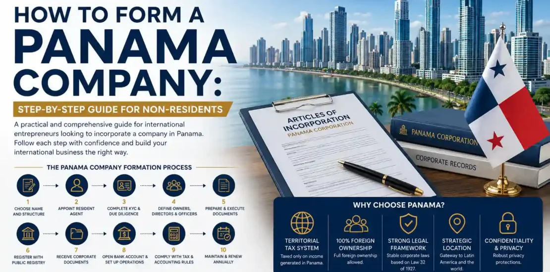 How to Form a Panama Company