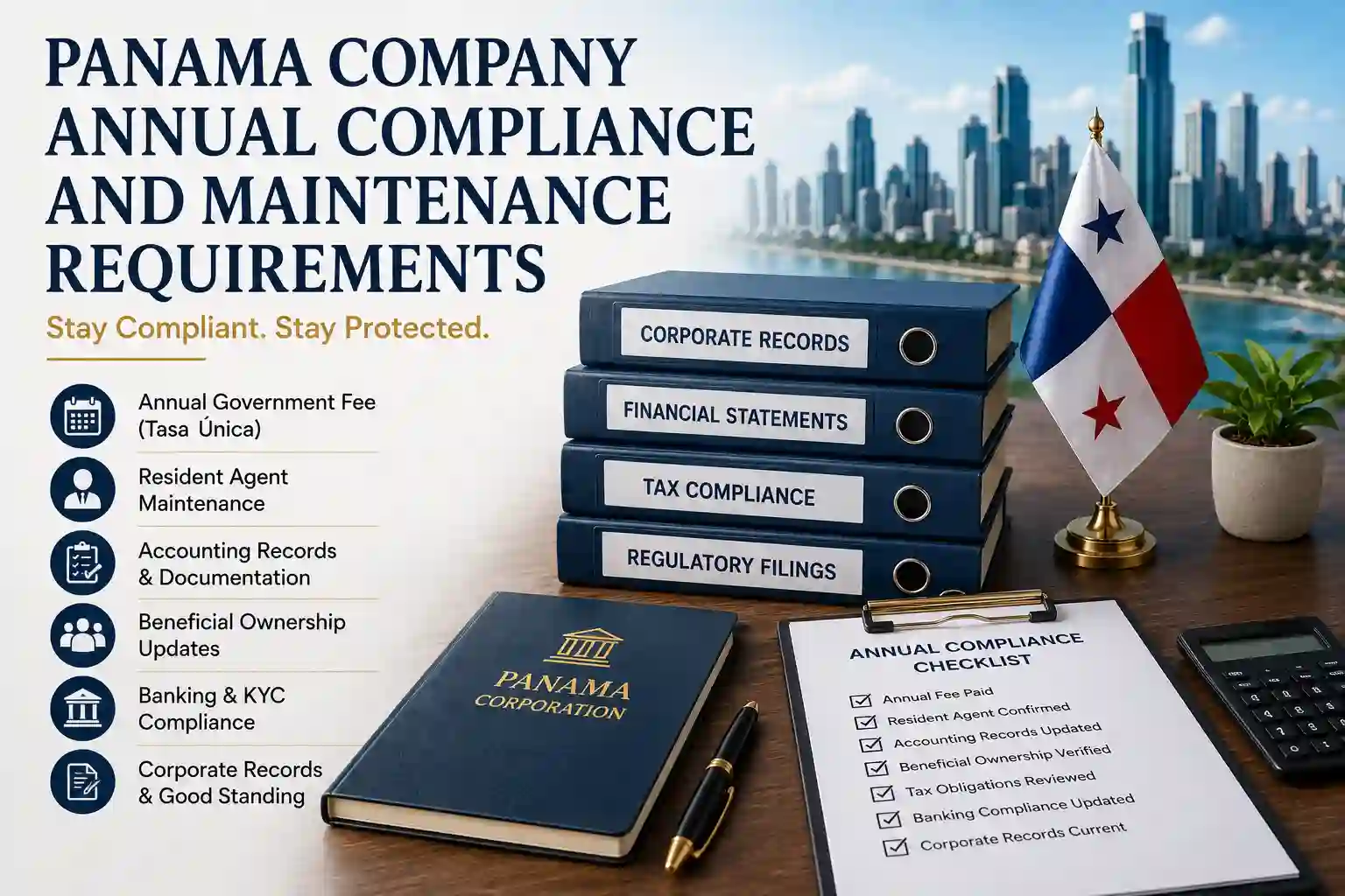 Panama Company Annual Compliance