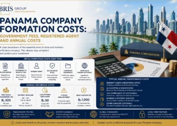 Panama Company Formation Costs