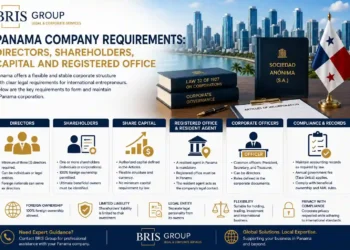 Panama Company Requirements