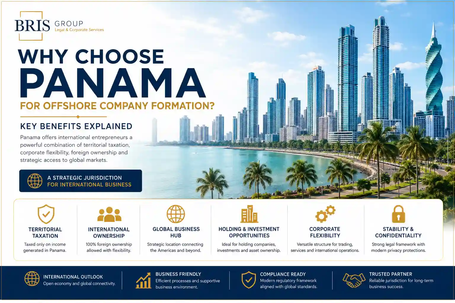 Panama Offshore Company Formation | BRIS GROUP