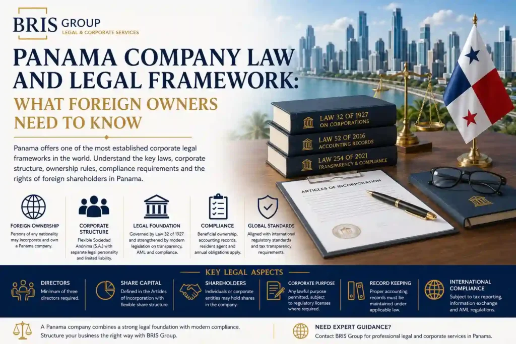 Panama Company Law Legal Framework