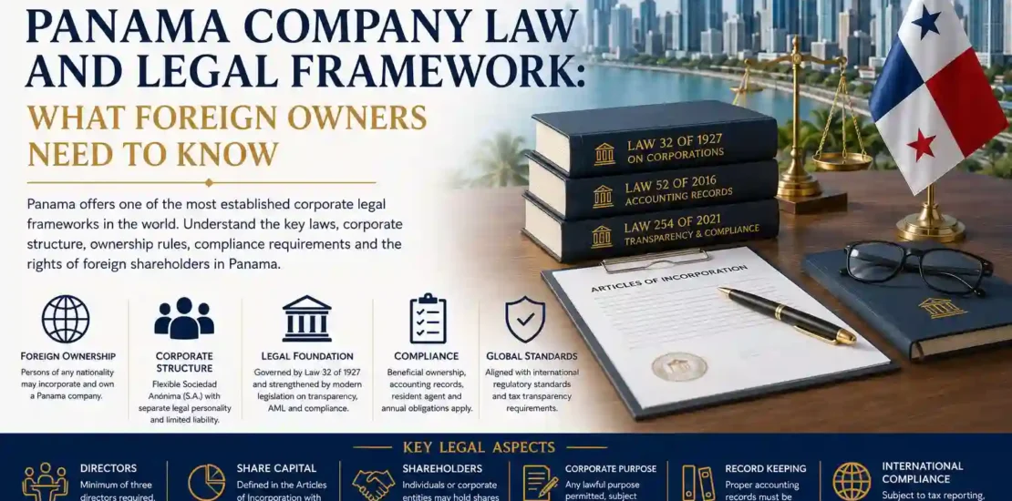 Panama Company Law Legal Framework