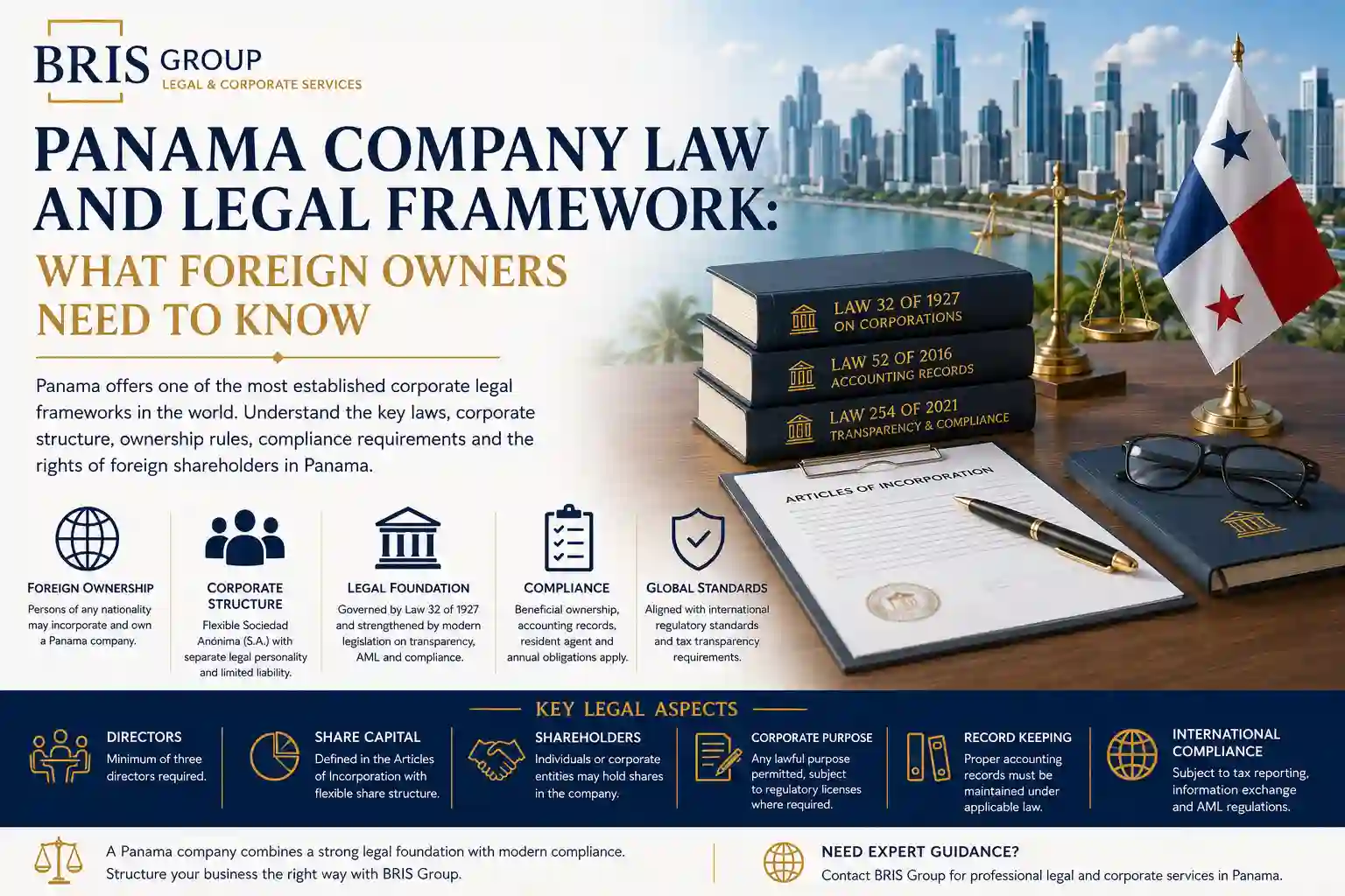 Panama Company Law Legal Framework