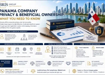 Panama Company Privacy Beneficial Ownership