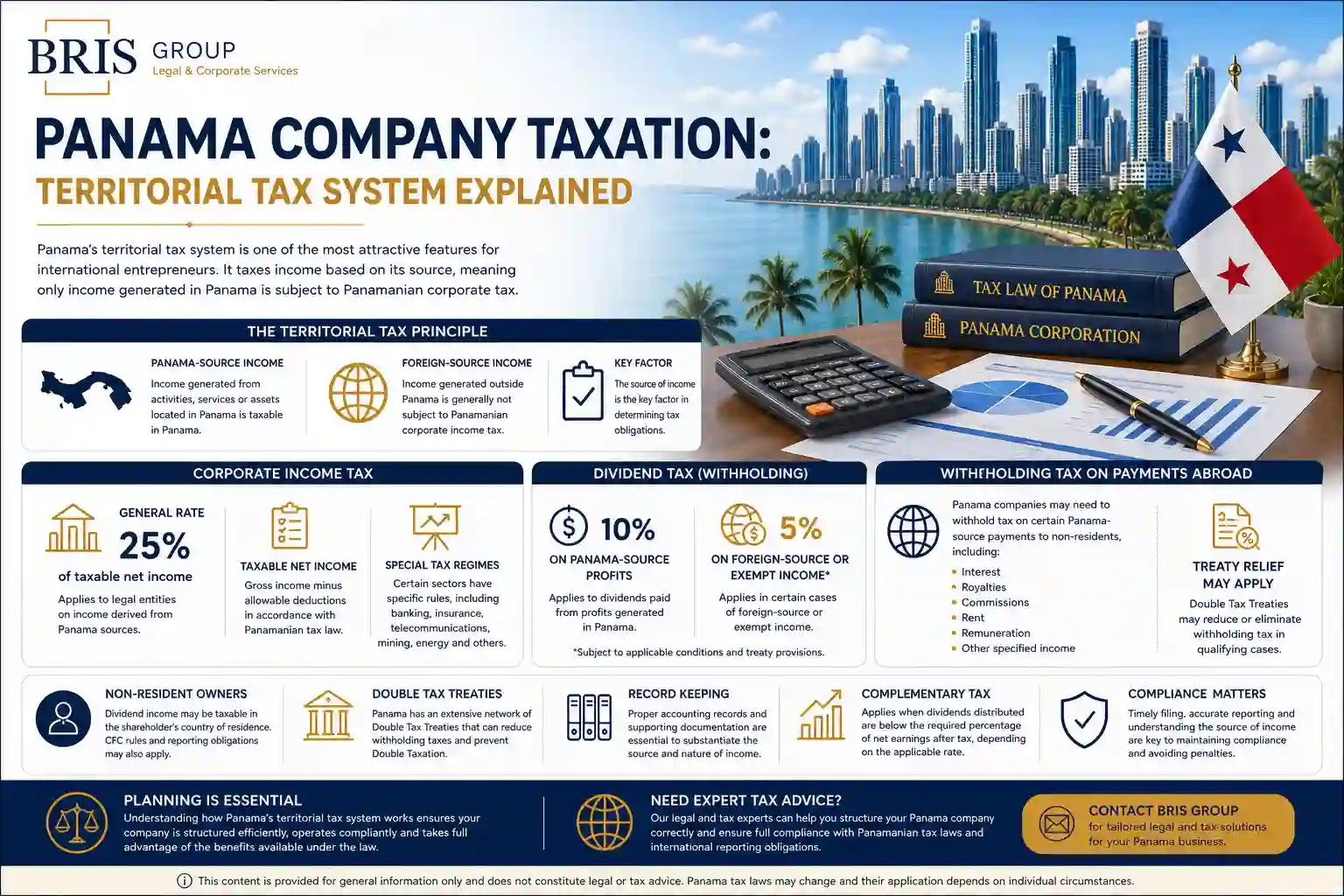 Panama Company Taxation